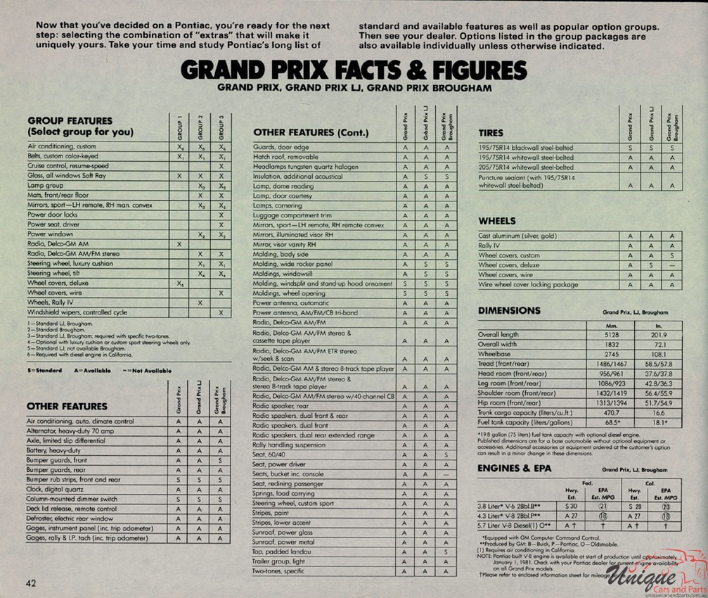 1981 Pontiac Brochure Page 27